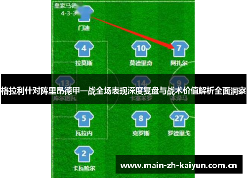 格拉利什对阵里昂德甲一战全场表现深度复盘与战术价值解析全面洞察 格拉利什对阵里昂德甲一战全场表现深度复盘与战术价值解析全面洞察